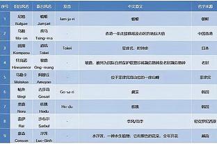 欧文：努涅斯和霍伊伦的进球很相似，但他在很多方面都是错误的